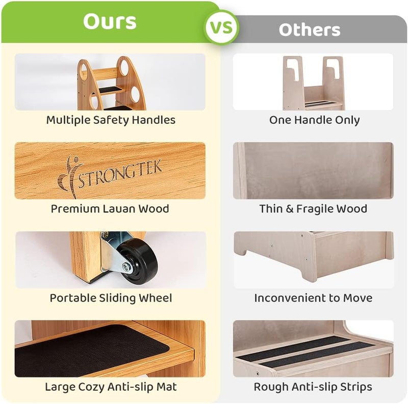 StrongTek Kids Step Stool, Step Ladder with Wheels & Safety Handles, 3-Tier Wooden Toddler Standing Tower, Convertible Chair with Non-Slip Steps, 350 lbs Capacity for Kitchen & Bathroom - Image 5